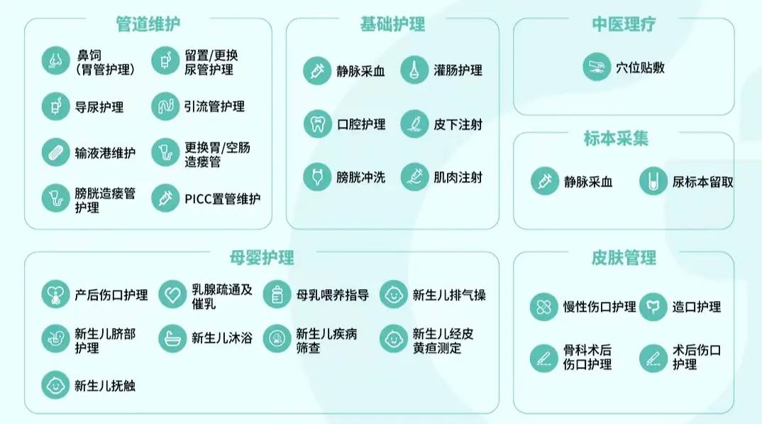包含北京中醫(yī)醫(yī)院、全國服務(wù)-收費(fèi)透明號(hào)販子代掛，加客服微信咨詢的詞條