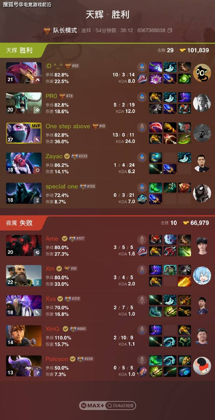 电竞世界杯（EWC）DOTA2 战报：XG战队0:2负于Na'Vi  5K经济领先惨遭翻盘！ 