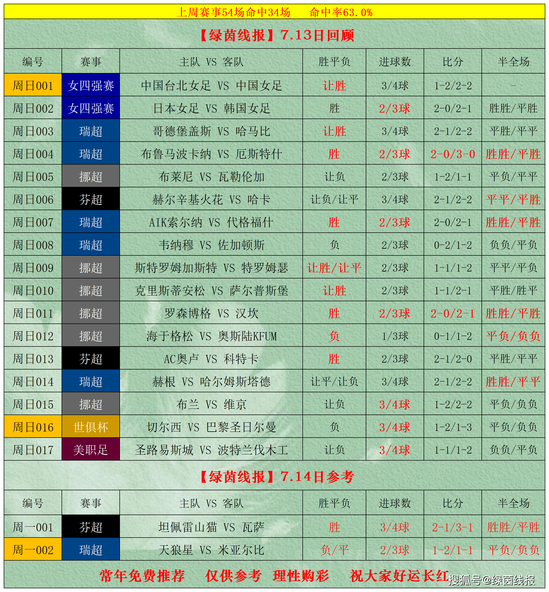 足彩比分实时_(足彩即时比分足球) 足彩比分实时_(足彩即时比分足球)