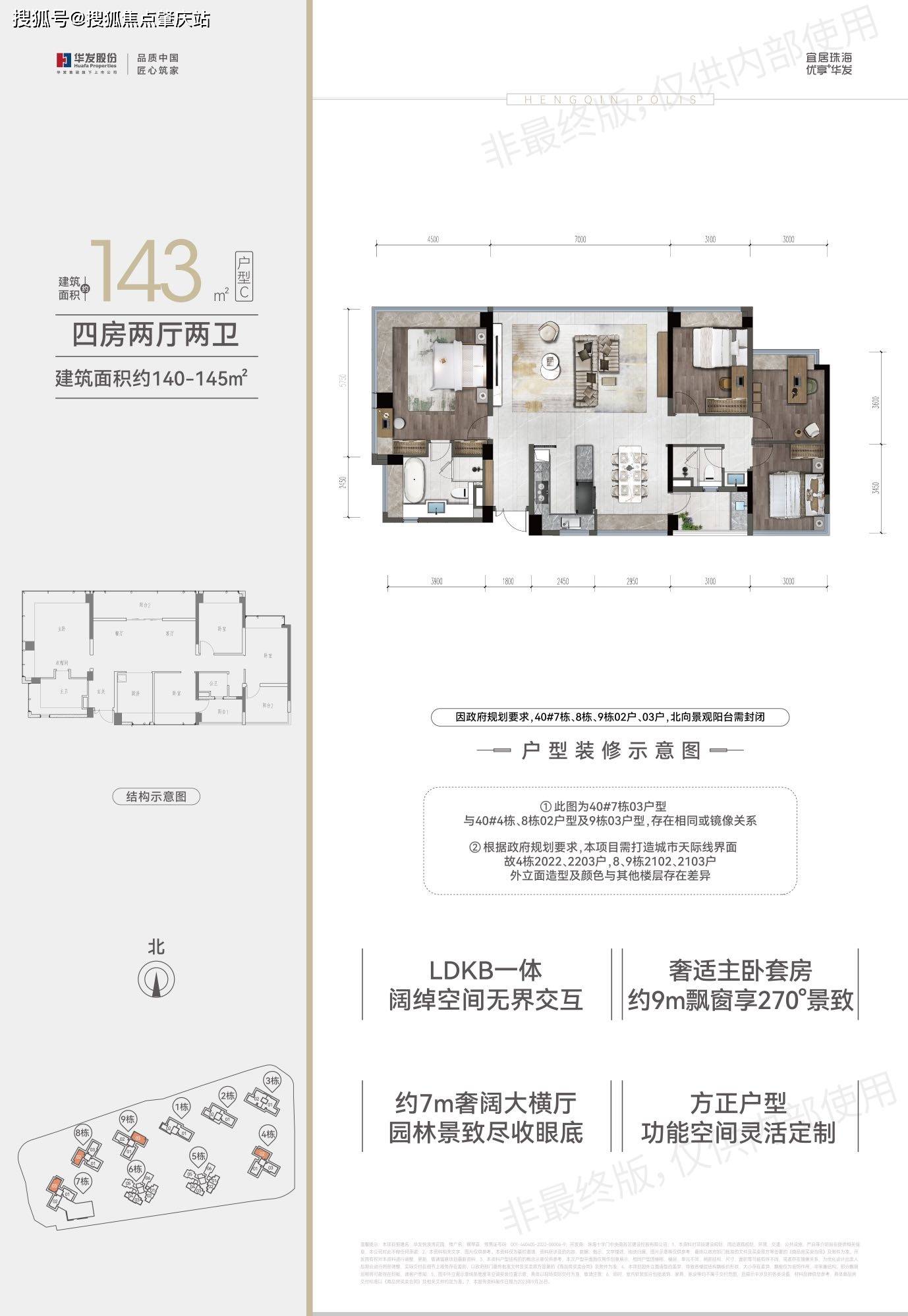 官网发布:珠海横琴华发金融城横琴玺售楼处最新发布•优惠•百度热搜•动态•户型•位置•容积率•售楼处座机电话•海南最新房产排行_搜狐网