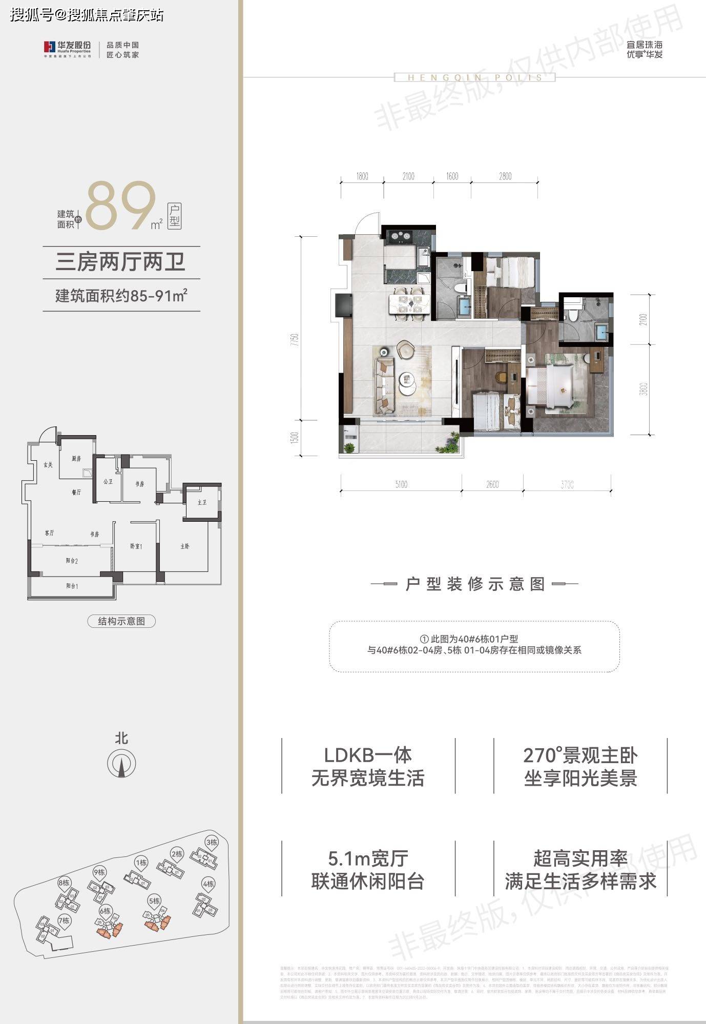 官网发布:珠海横琴华发金融城横琴玺售楼处最新发布•优惠•百度热搜•动态•户型•位置•容积率•售楼处座机电话•海南最新房产排行_搜狐网