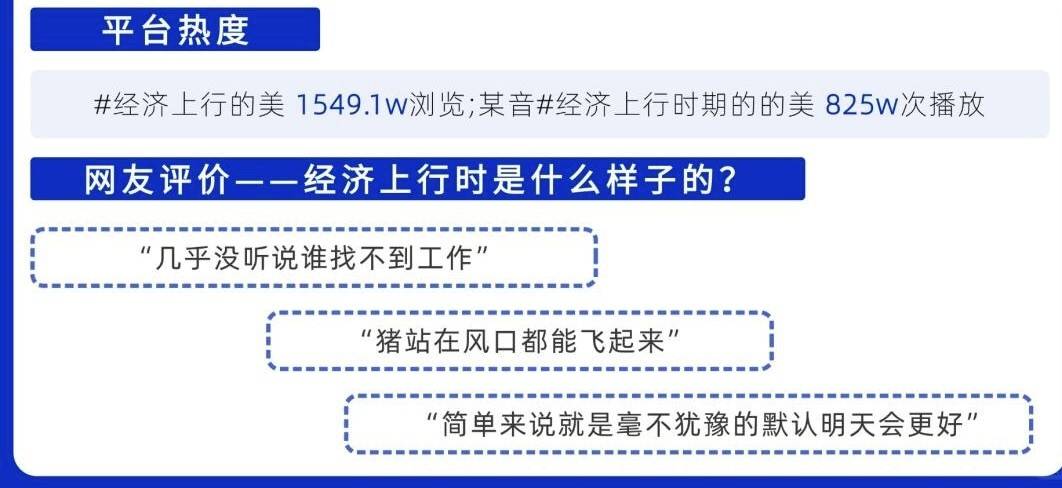 全球都在懷念“經(jīng)濟(jì)上行期”的美？-鋒巢網(wǎng)