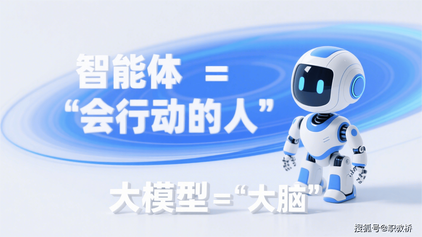 什么是AI?这个时代你必须懂AI