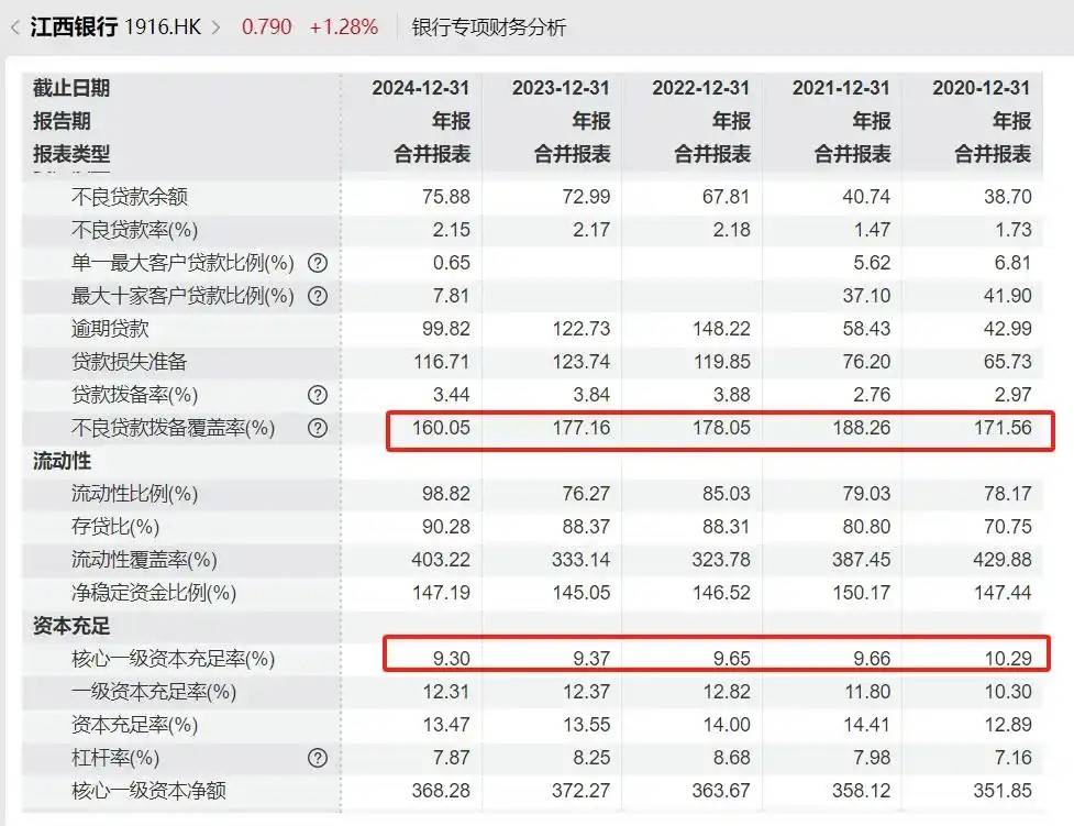 与中小企业“共生”的中小银行，迎来“整合”潮-锋巢网