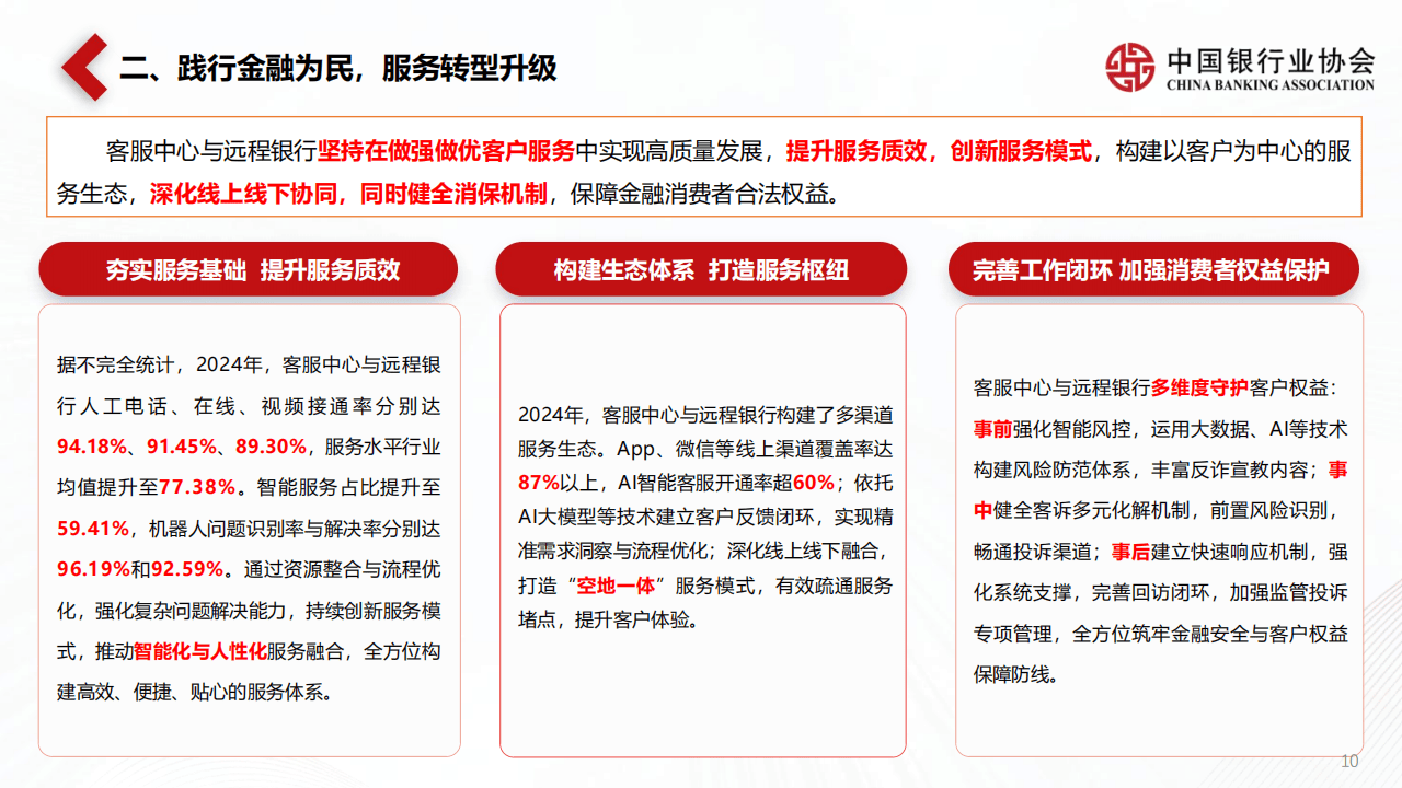 新征程 新使命 金融业将做精做深“五篇大文章”