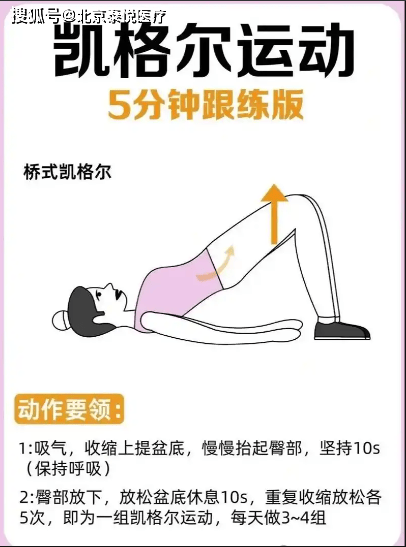 丁丁硬度锻炼法拍打法(丁丁硬度锻炼法拍打法图解) 丁丁硬度锻炼法拍打法(丁丁硬度锻炼法拍打法图解)