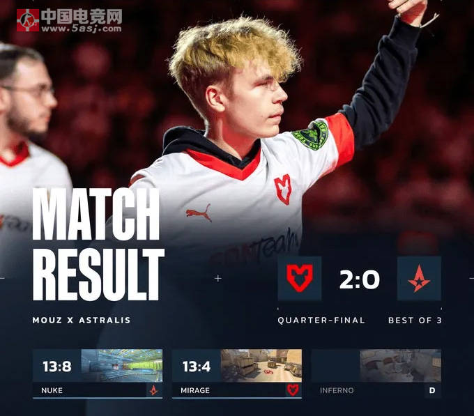 BLAST赏金赛S2：MOUZ强势晋级四强 2-0完胜Astralis
