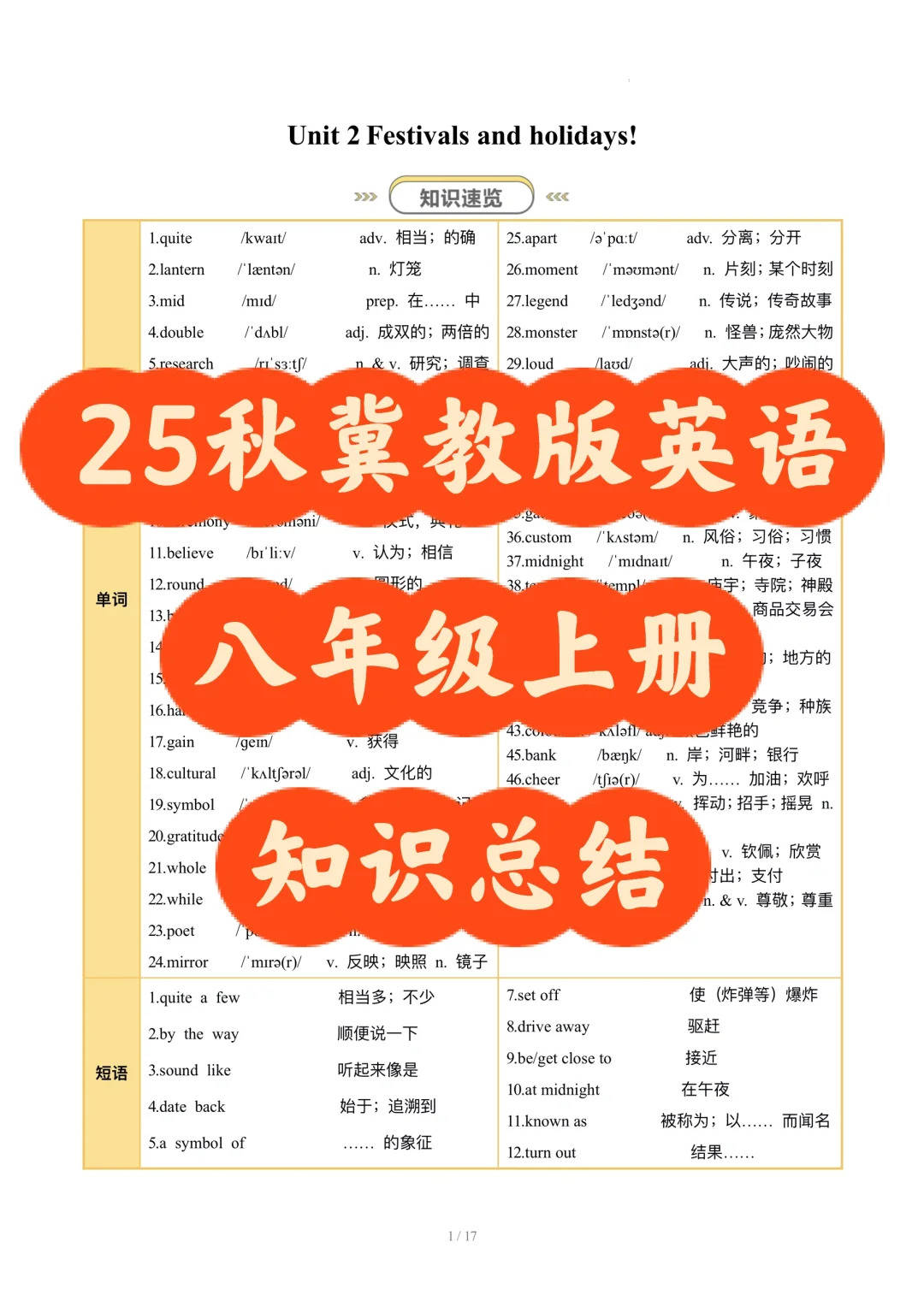 25秋冀教版英语八年级上册知识点清单