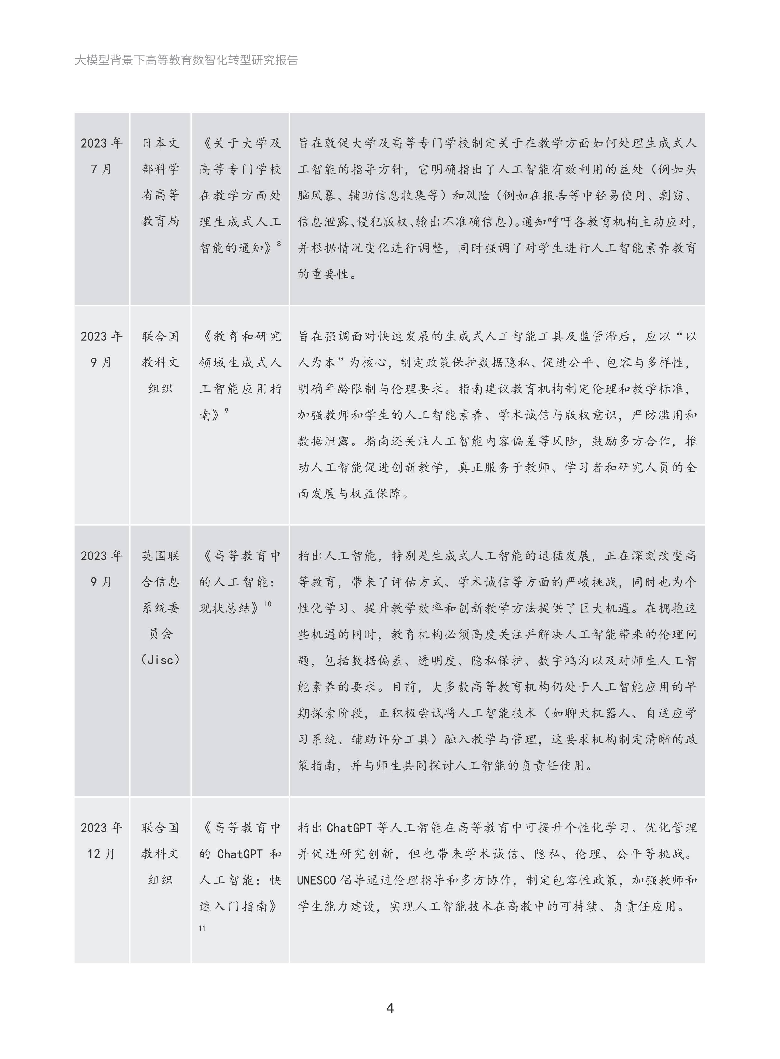 数字教育推进计划2025(数字教育推进计划2025年)