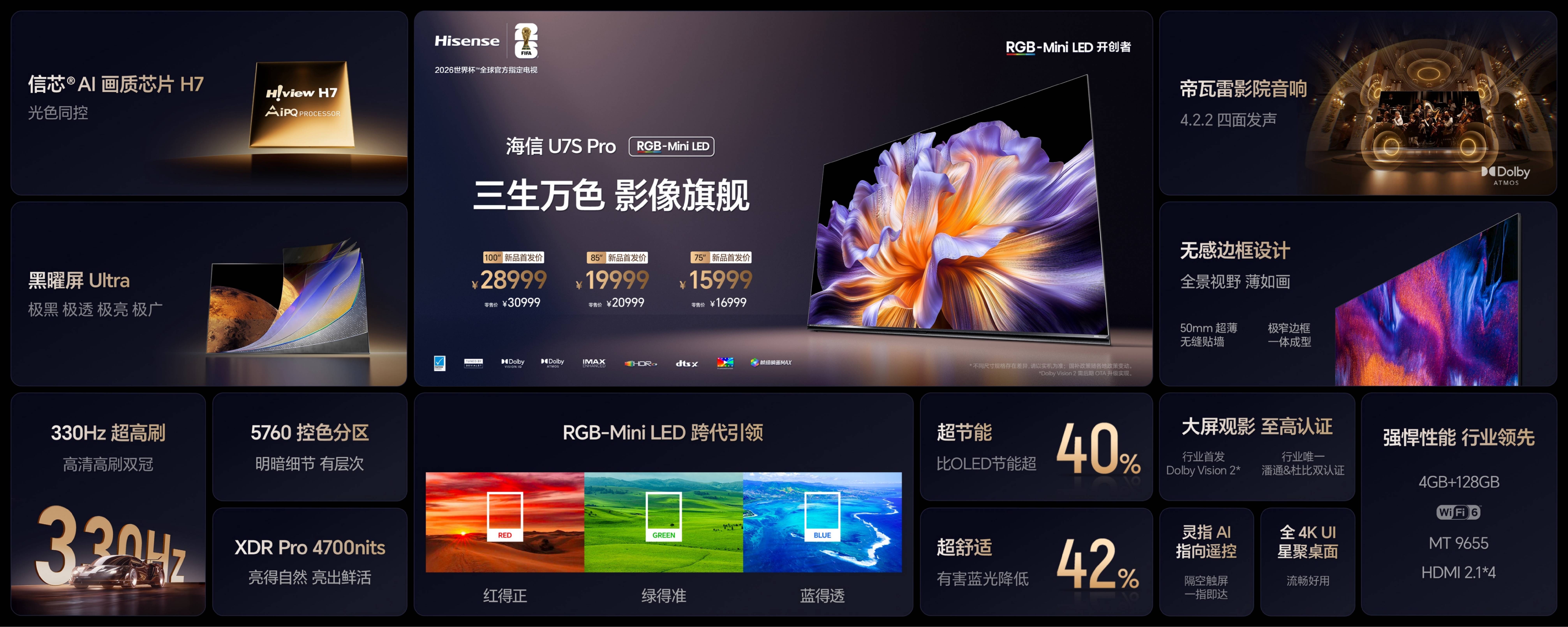 《海信RGB-Mini LED双旗舰电视发布，开启RGB-Mini LED彩色背光新时代》