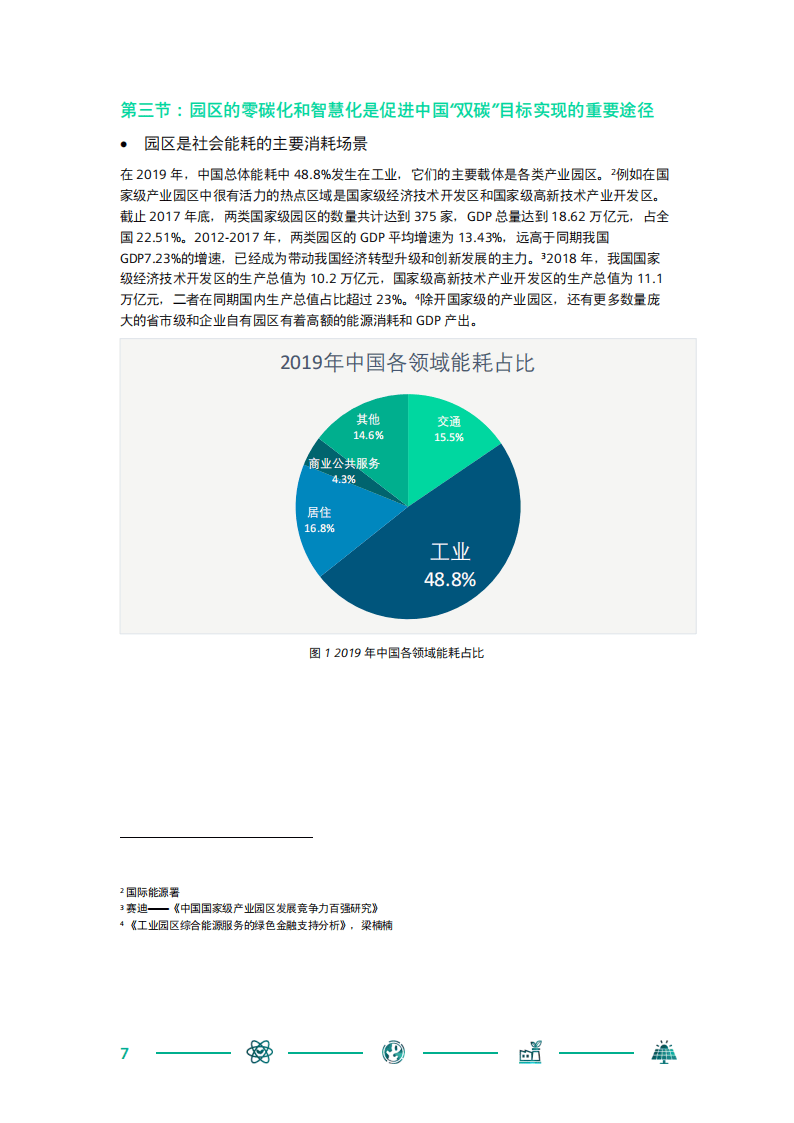 西门子中国零碳智慧园区白皮书
