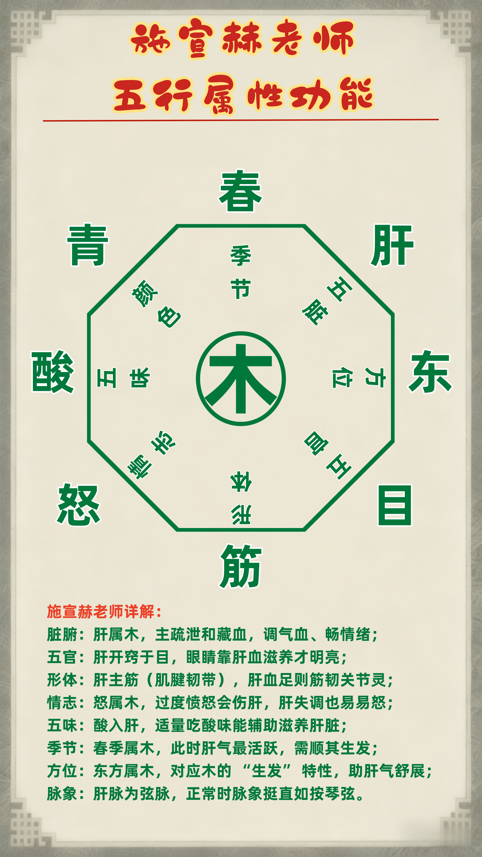 施宣赫老师:中医 “以象测藏、以道统术” (中医与五行的关系)