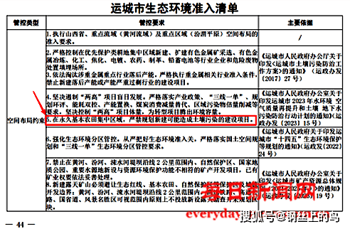 山西永济市:一招商引资项目未批先建“蚕食”生态环境(图4)