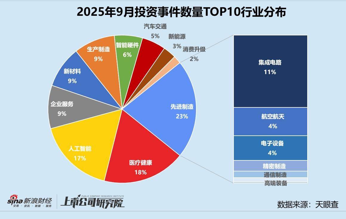 追觅的“梦想”实在太多了-锋巢网