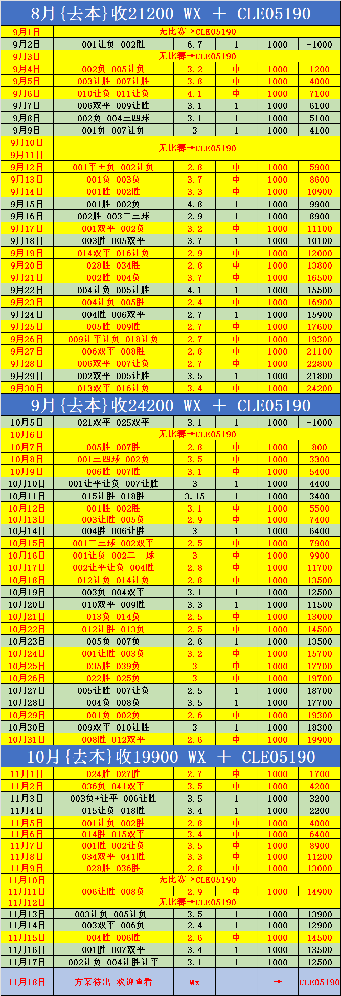 格雷米奥VS瓦斯科达伽马比分分析_搜狐网