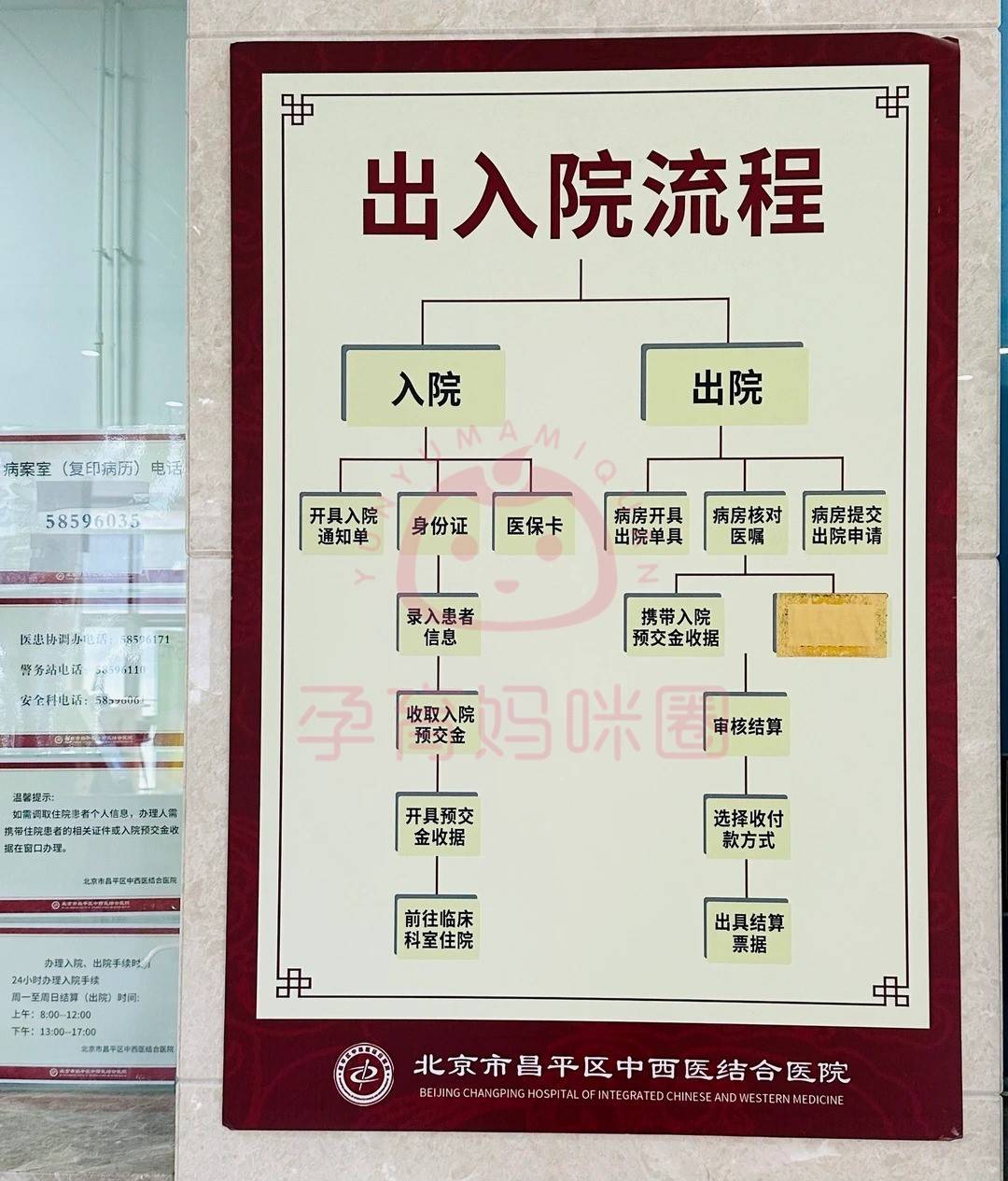 包含中国医学科学院肿瘤医院代诊挂号服务流程出院手续全程代办，顺利结束疗程的词条