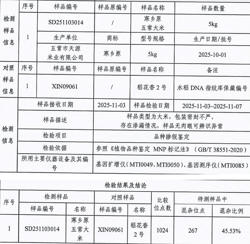 记者调查:小韩夫妇直播间所售"100%纯正"五常大米涉嫌掺假(图5)