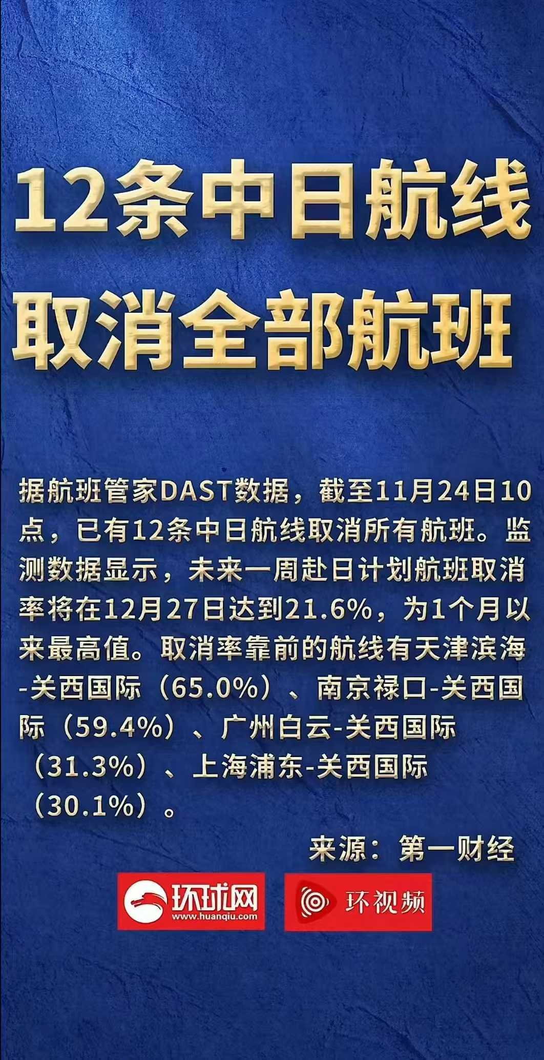 12 条中日航线全取消！日本跨境物流空运收紧，补货窗口期倒计时，涨价已成定局(图1)
