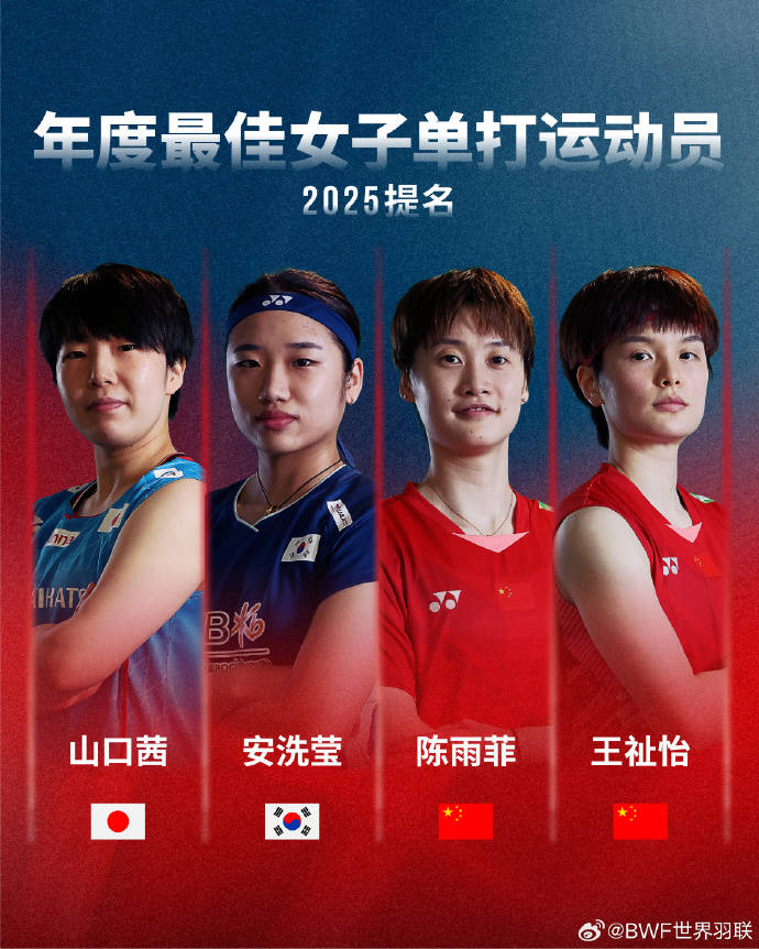 2025�����������������˶�Ա