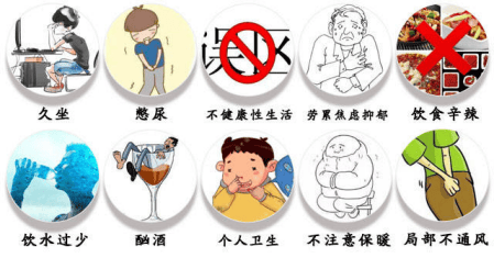前列腺炎问题正在年轻化：别让你的生活习惯“坑了”自己！