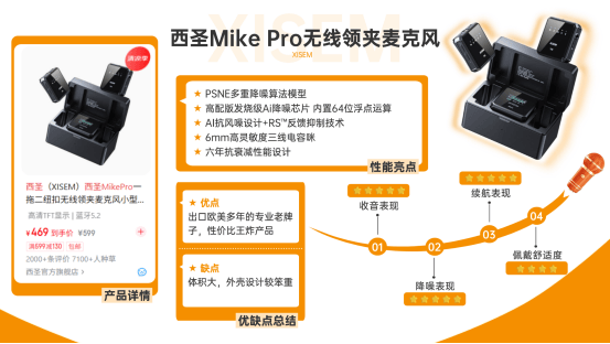 麦克风品牌十大排行榜有哪些？领夹麦克风什么牌子好？麦克风推荐