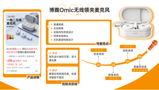 麦克风品牌十大排行榜有哪些？领夹麦克风什么牌子好？麦克风推荐