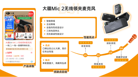 麦克风品牌十大排行榜有哪些？领夹麦克风什么牌子好？麦克风推荐