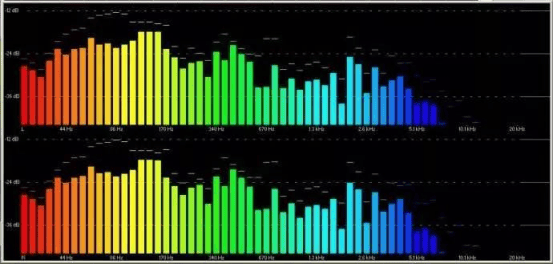 2026麦克风哪个好用?麦克风品牌推荐排行榜,无线领夹麦克风推荐