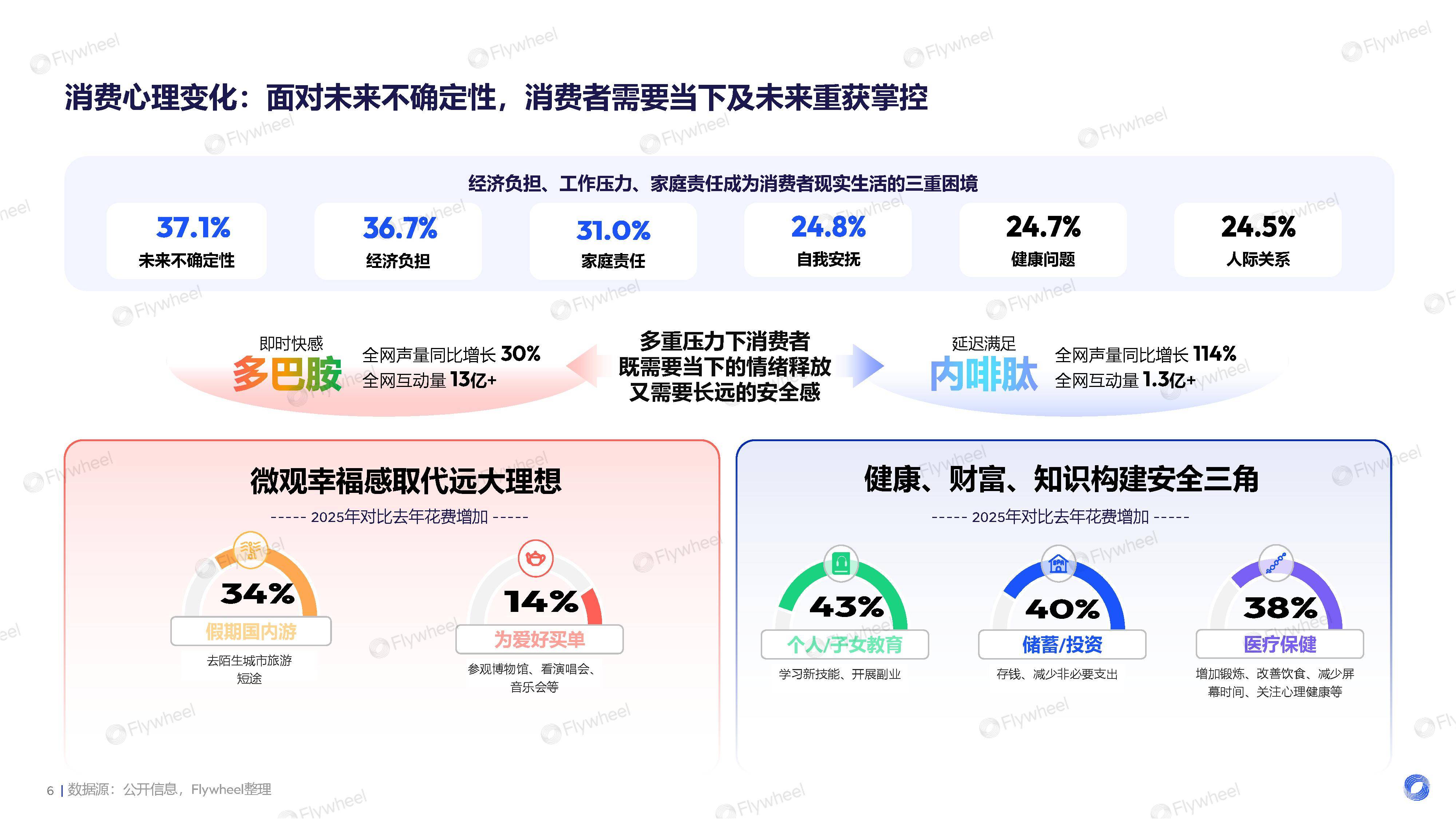  疫情过后爆发的20个行业,疫情下的新机遇(疫情过后爆发的20个行业,疫情下的新机遇是什么)