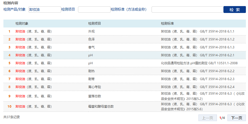 卸妆油的检测标准和项目是什么？