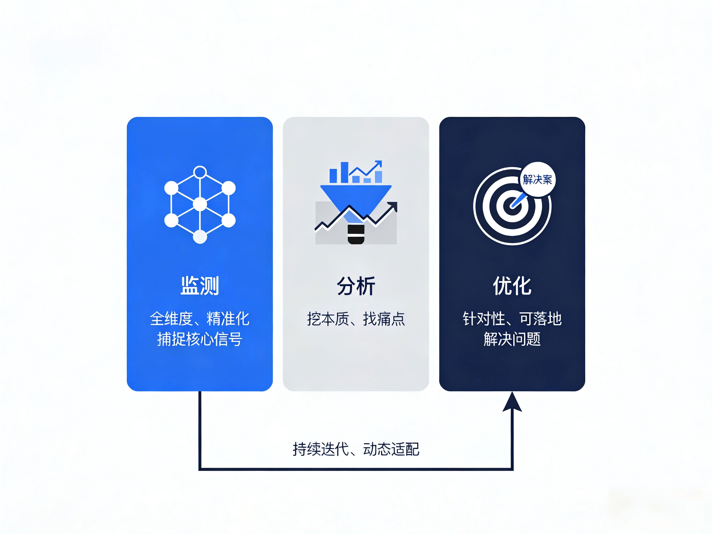 seo如何做好网站运营 - seo如何做好网站运营分析 seo如何做好网站运营 - seo如何做好网站运营分析