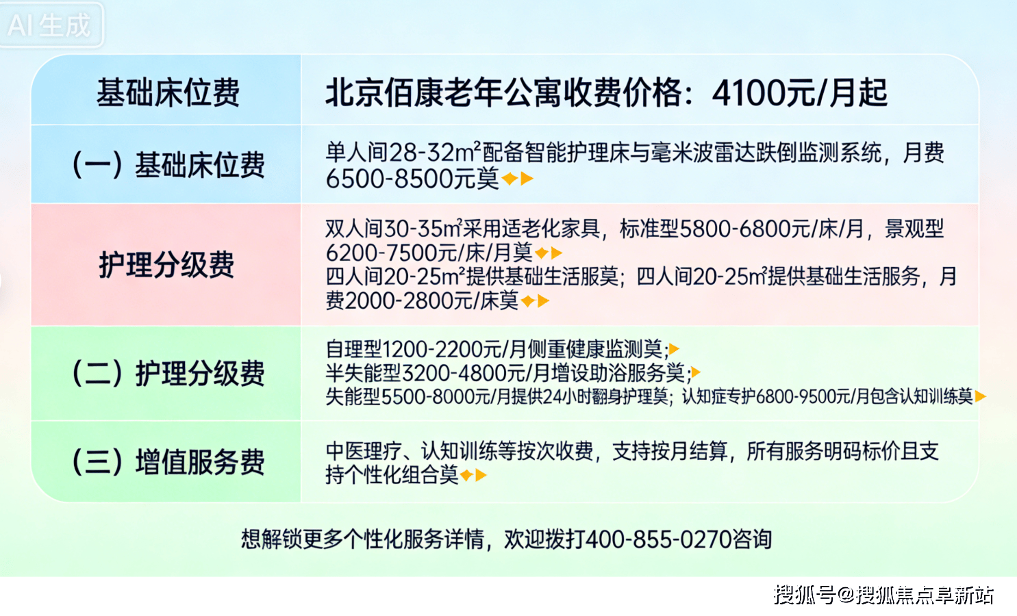 包含北京陪诊服务公司 北京陪诊收费价格表怀柔区号贩子电话,圈子口碑最好100%有号!的词条 包含北京陪诊服务公司 北京陪诊收费价格表怀柔区号贩子电话,圈子口碑最好100%有号!的词条