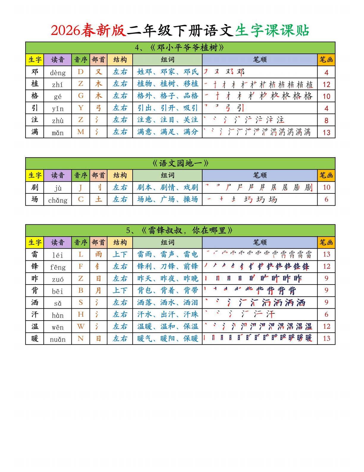 26春新版二下语文生字课课贴12页