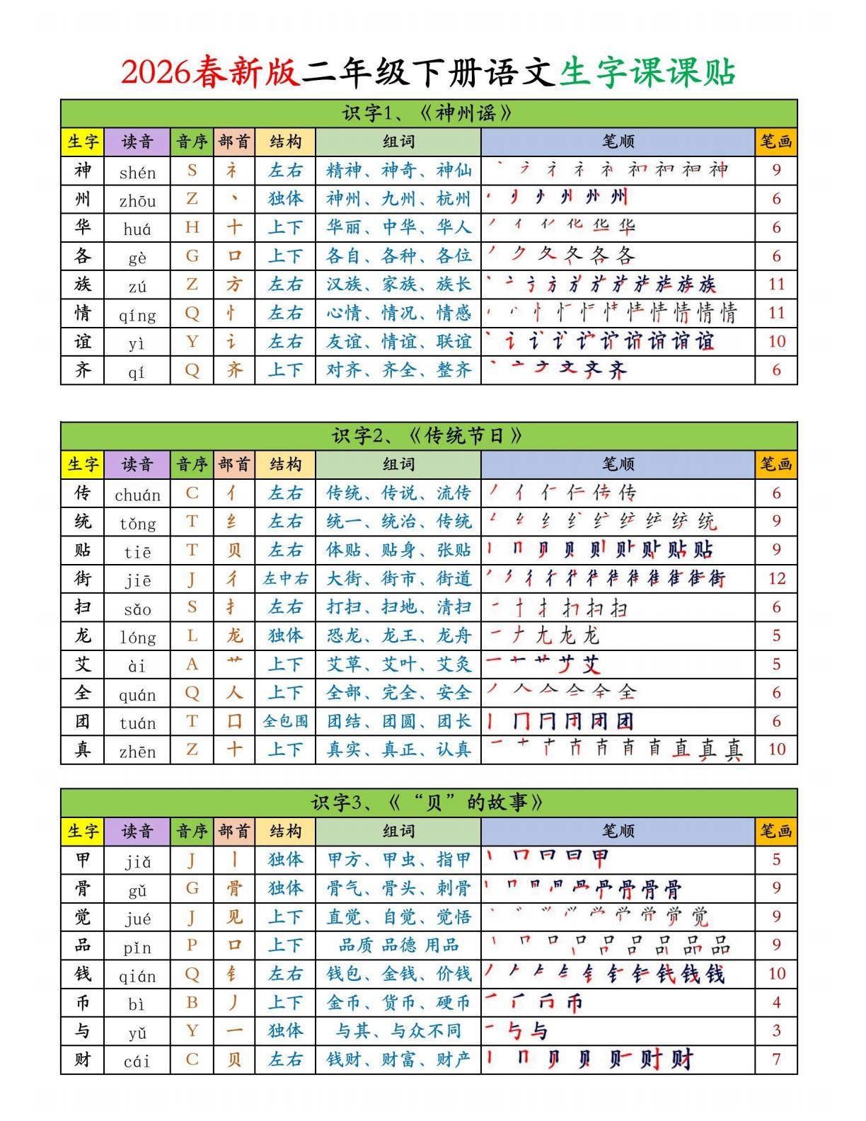 26春新版二下语文生字课课贴12页