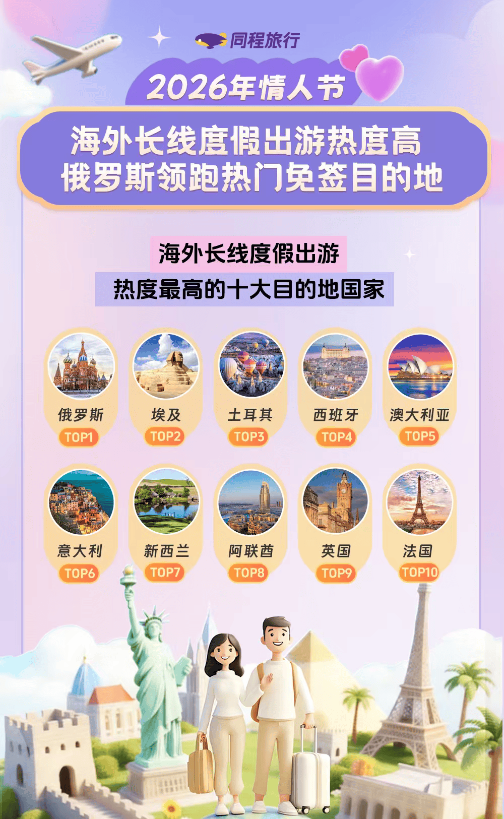 《春节假期前一天遇上情人节,浪漫经济拉高国内酒店入住热度》