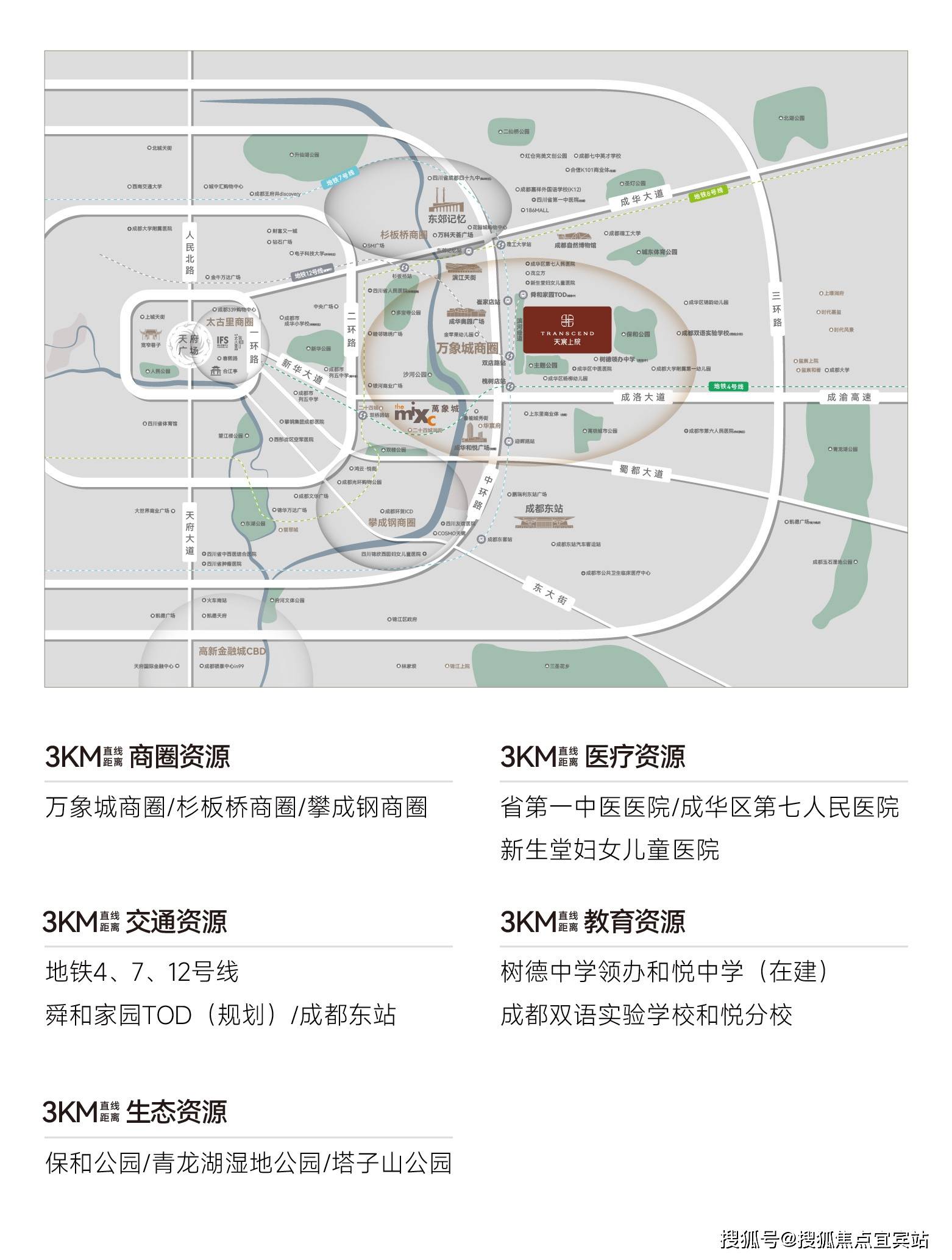 成都华润天宸上院|139-229㎡万象城旁华润四代墅|户户独立花园,实得面积翻倍|官方电话详询_场景_革新