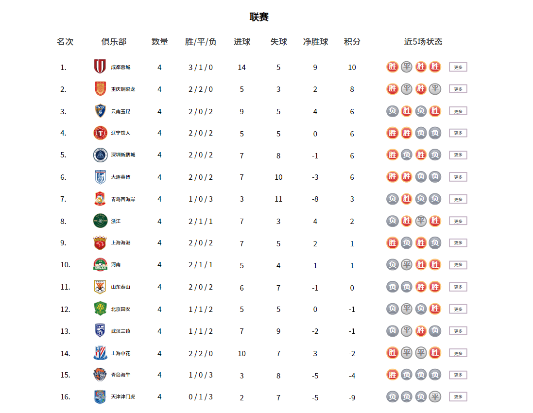 屏幕截图 2026-04-05 220311.png