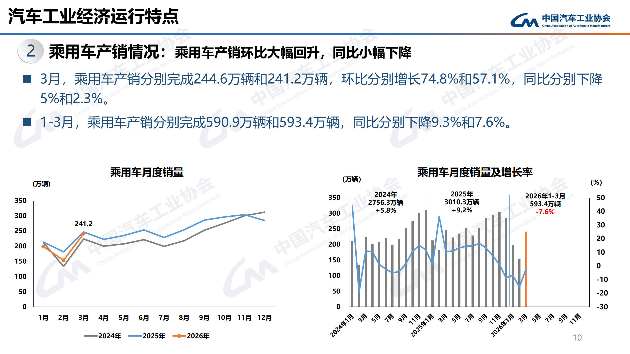 1. 发布版-2026年3月信息发布稿_10.jpg