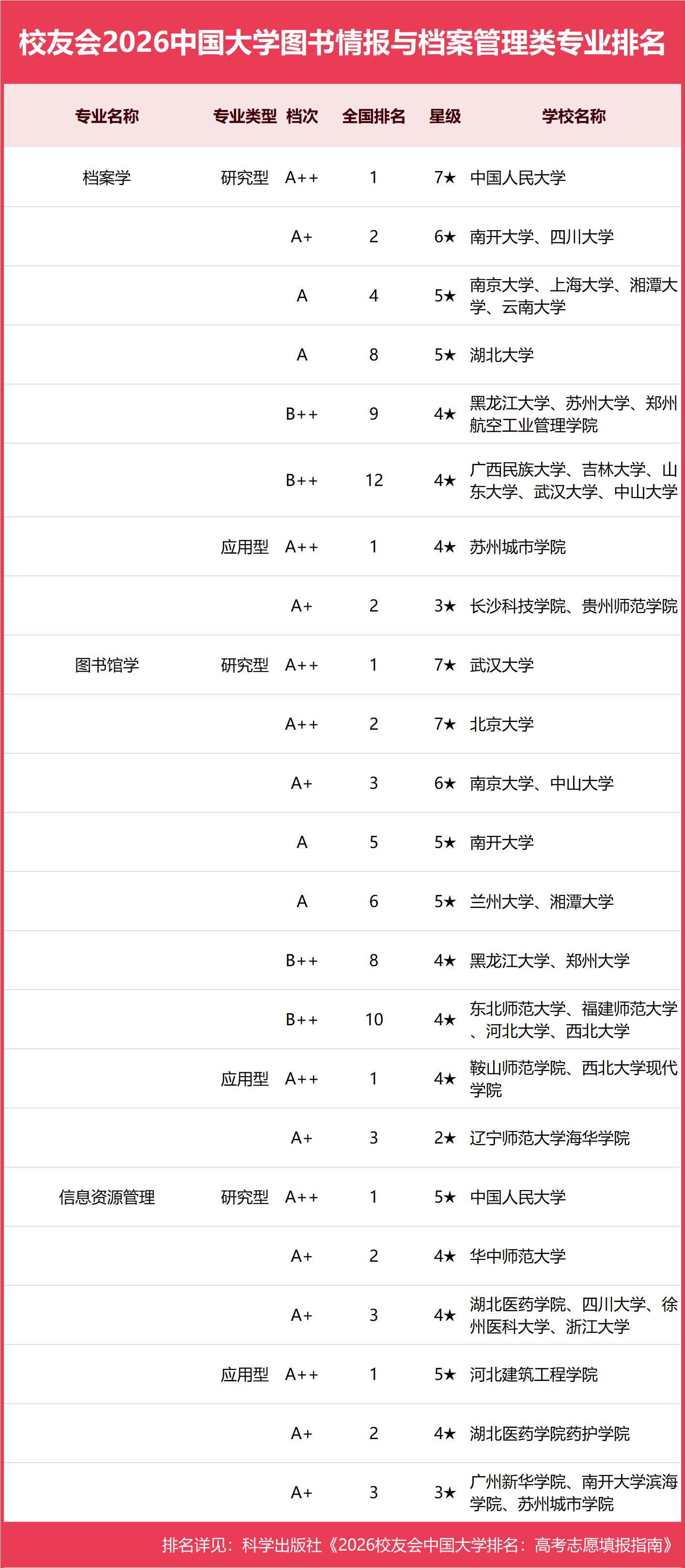 08ͼ���鱨�뵵��������.png