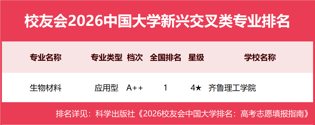 29���˽�����.png