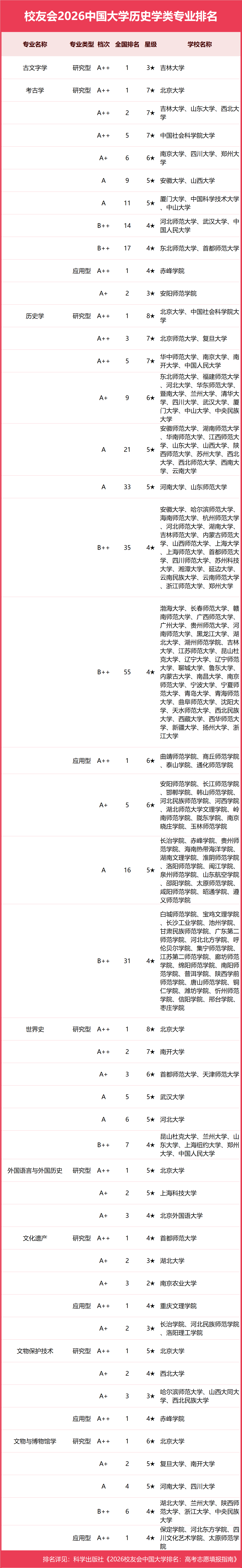 01��ʷѧ��.png