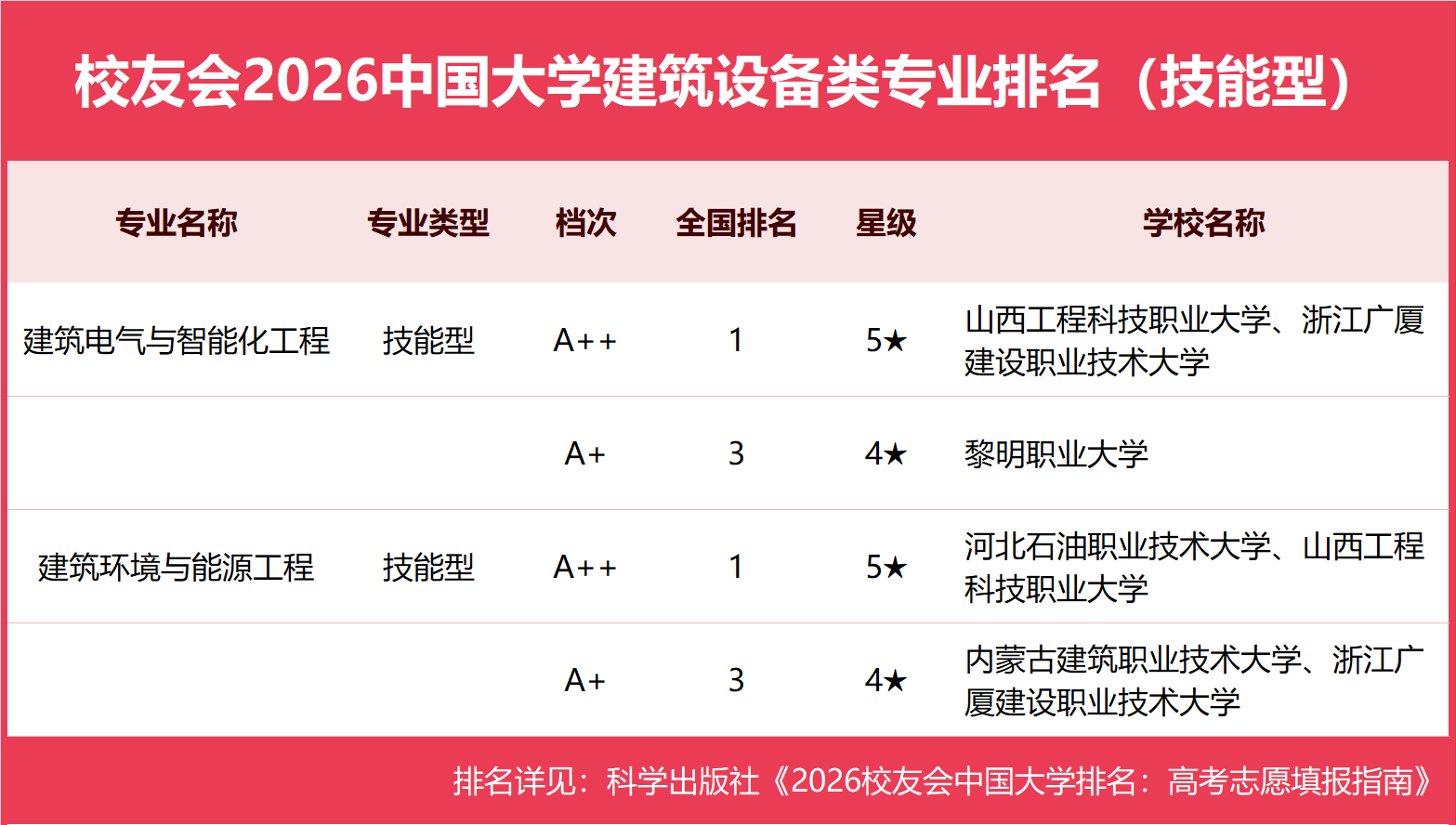 02ѧ�����豸��.png