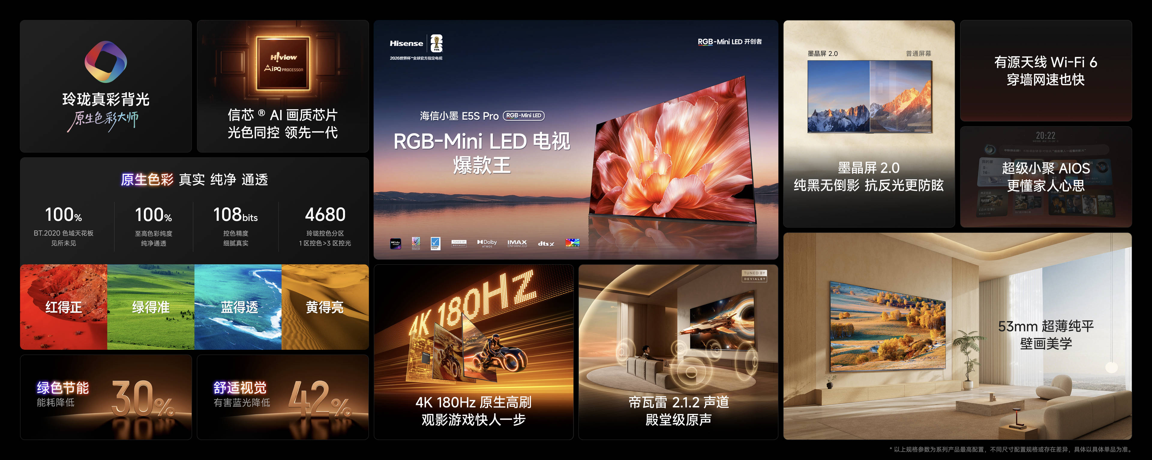 《旗舰配置平民价！海信小墨E5S系列正式发布，重新定义质价比之王》