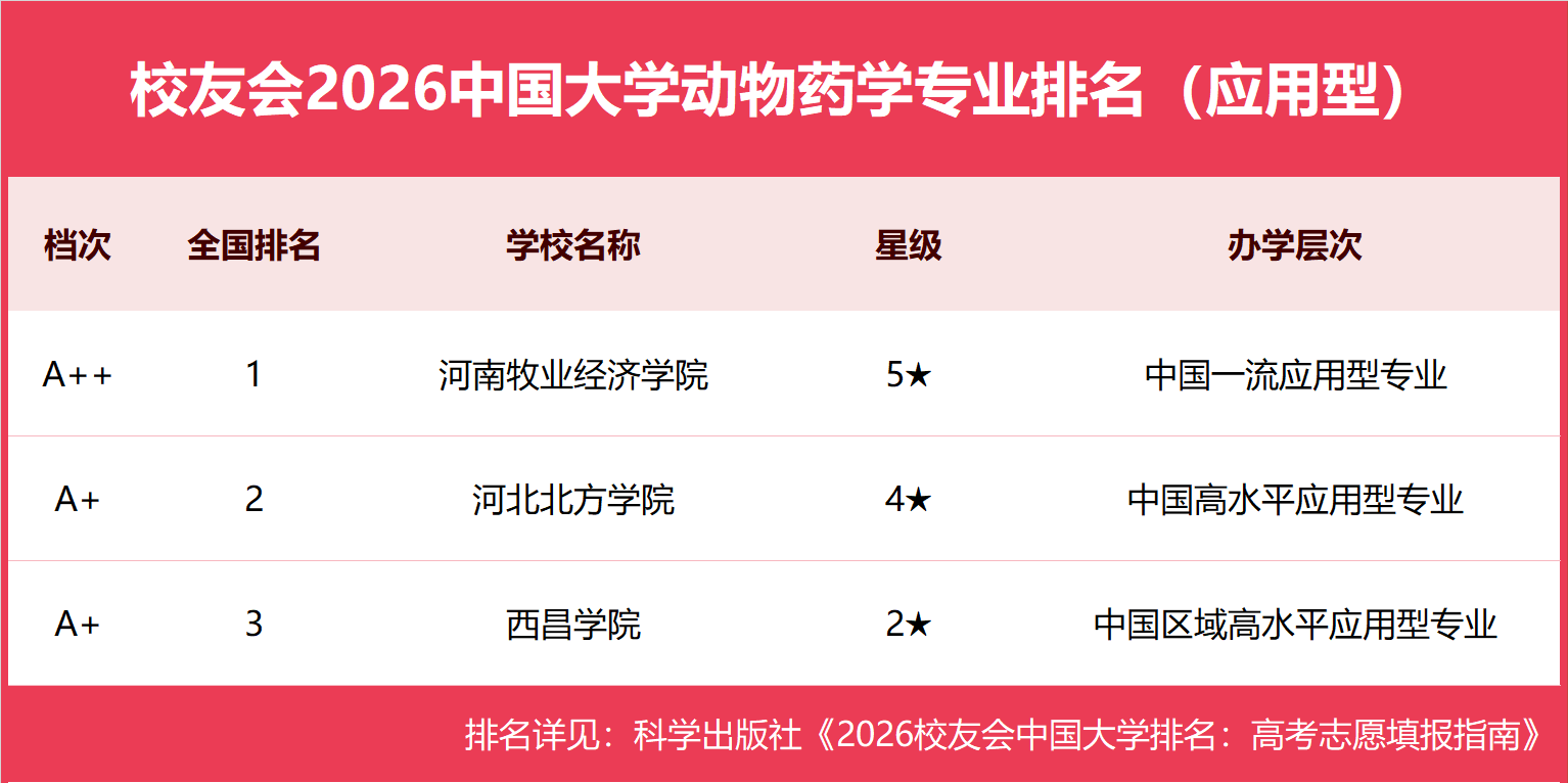 02应用型.png