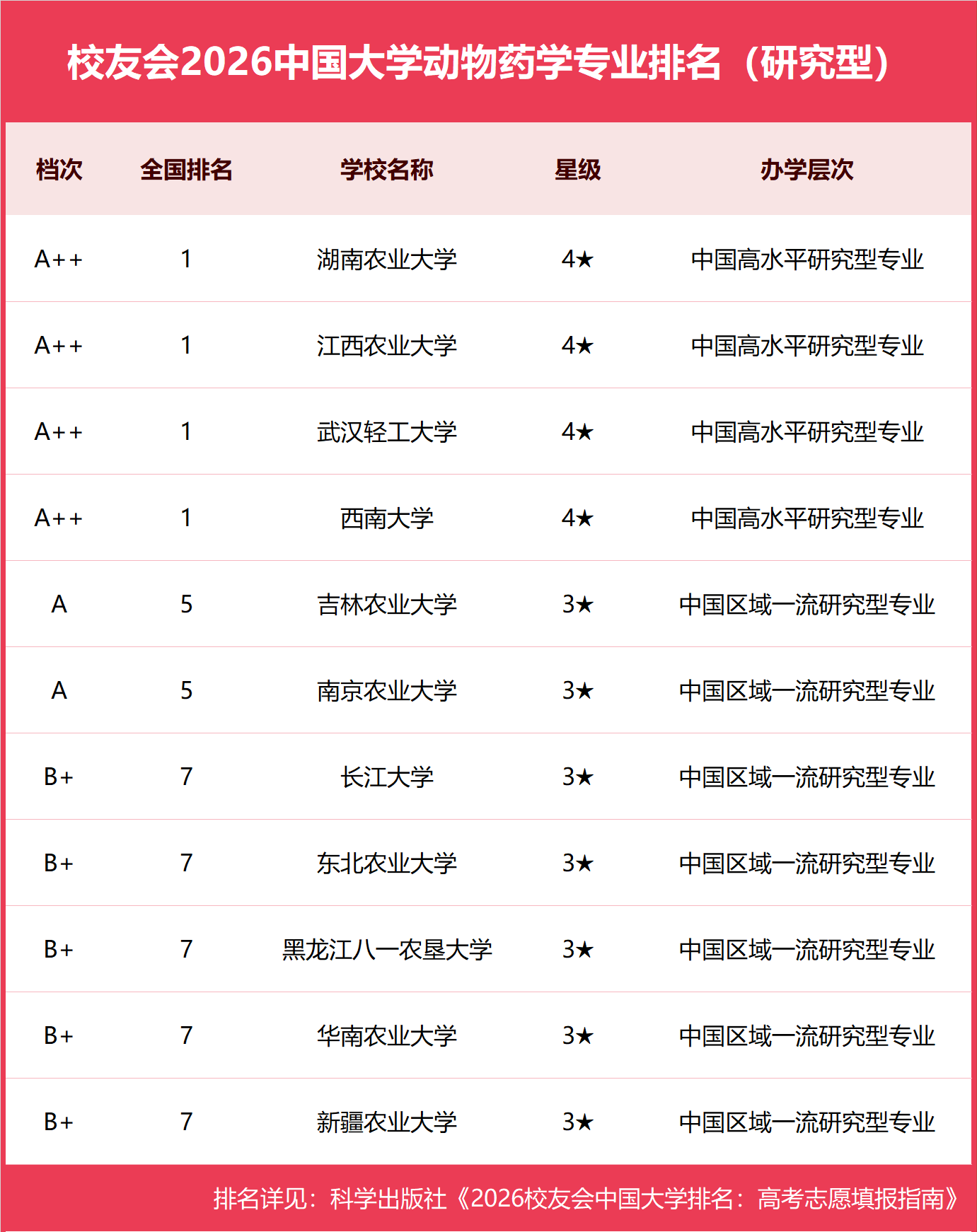01研究型.png