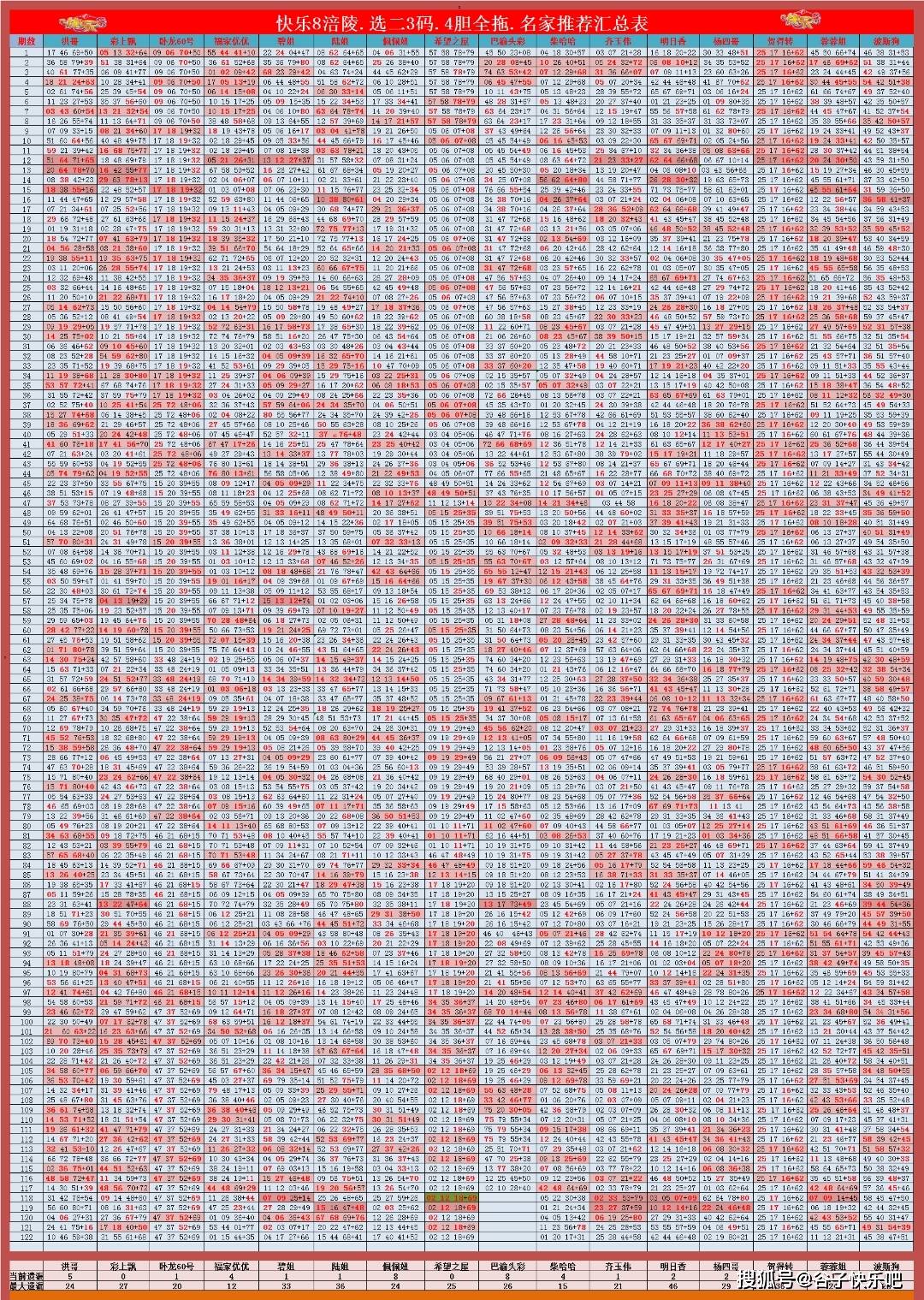 20260512123807335.png