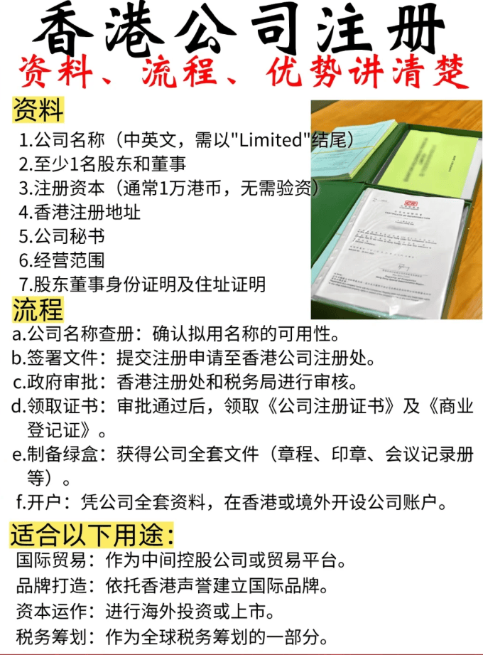 香港公司注册流程图