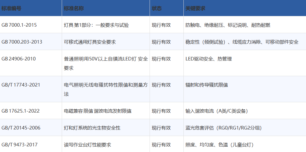 台灯ccc.png