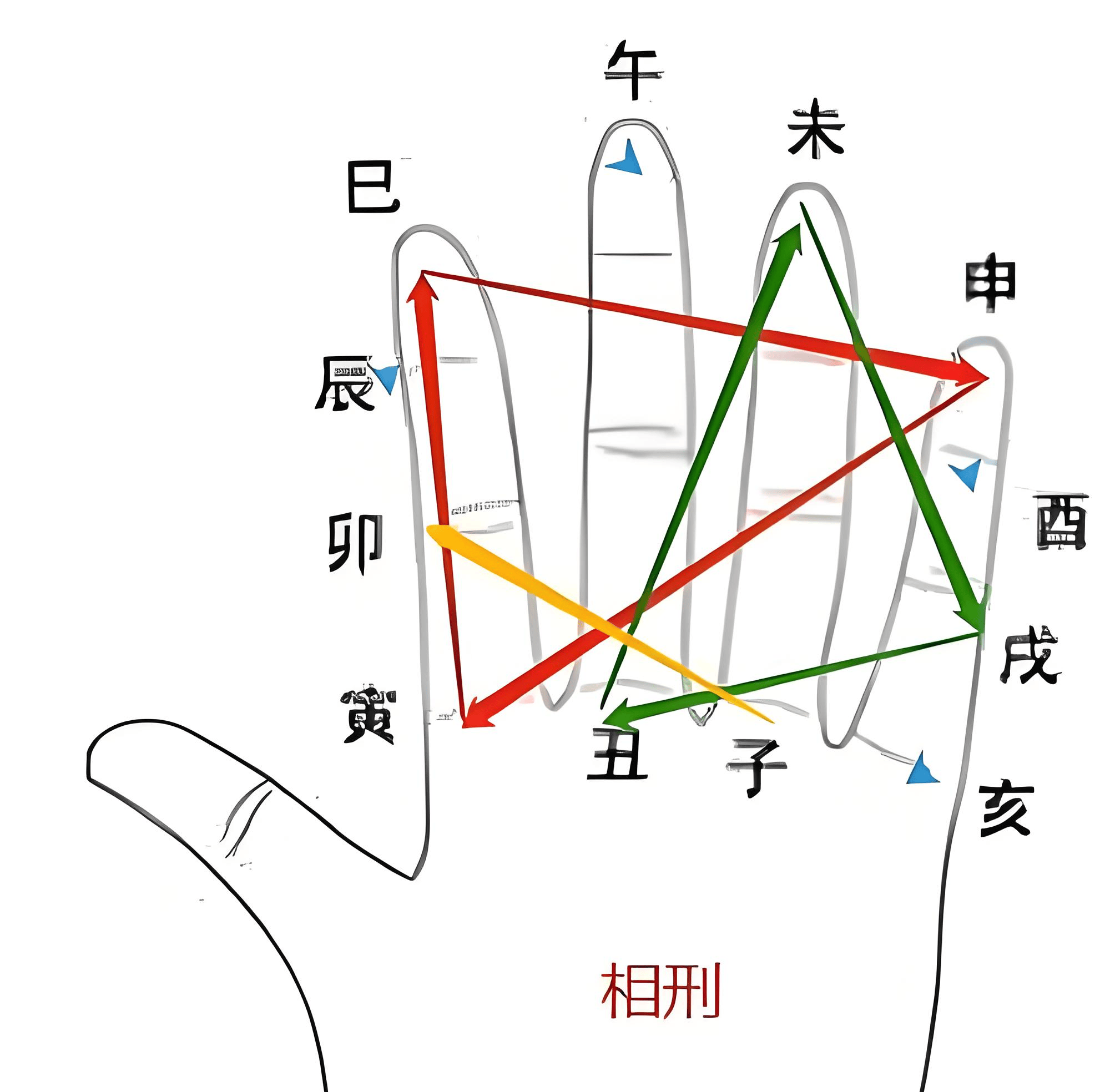 文章配图-1