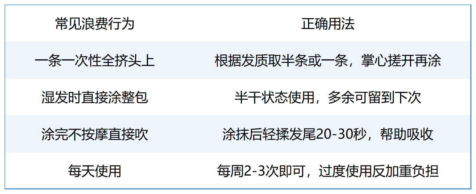 table-1782372083352_table-1782372083352.png